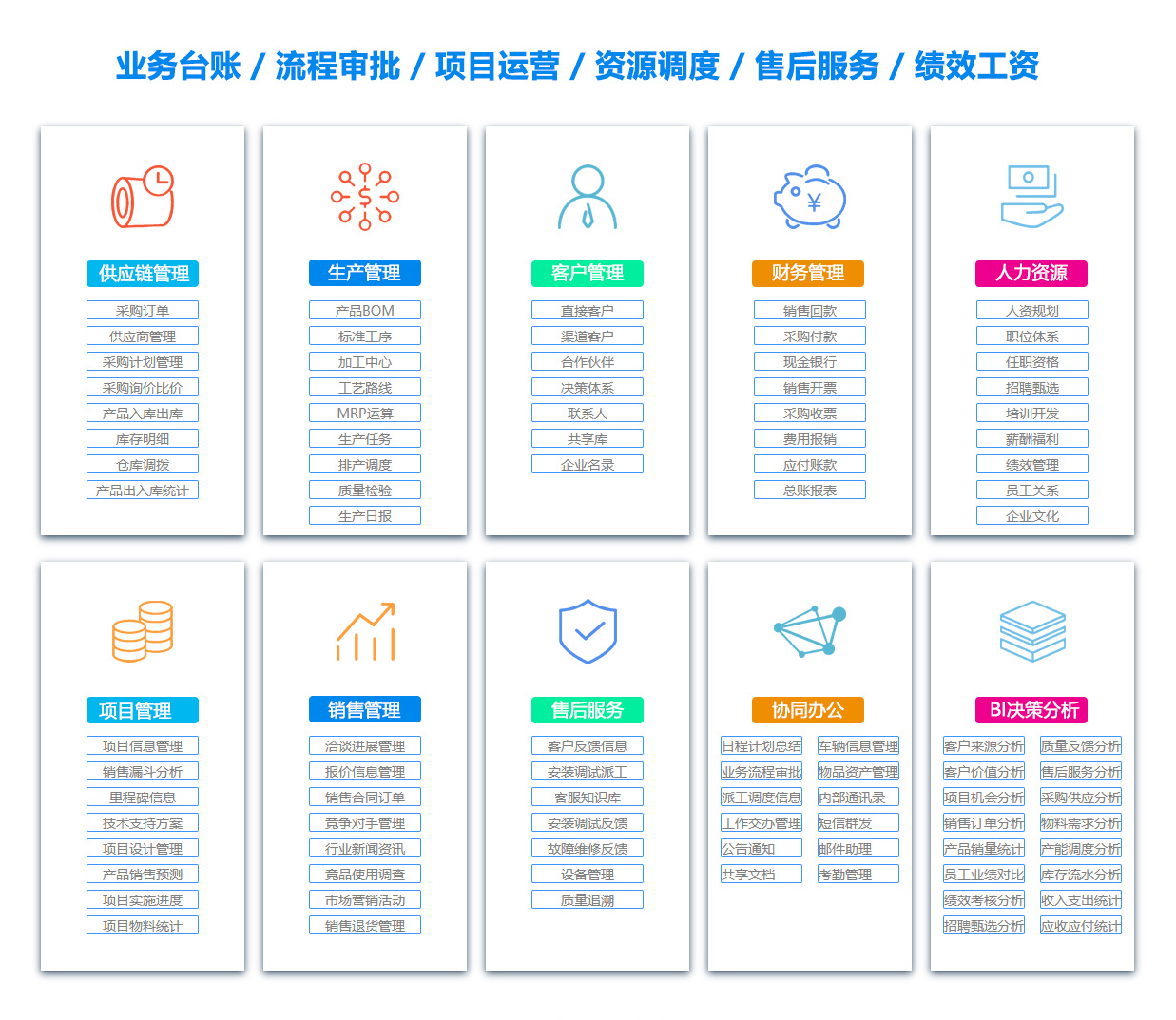 百色OA办公管理软件